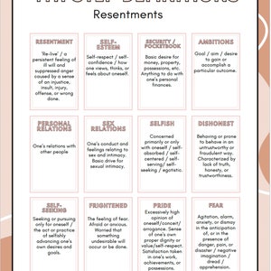 Package: AA Step 4 Definitions Reference Sheets - Etsy