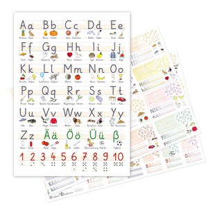 ABC Poster für Kinder | DIN A2 Lernposter mit Übungsblätter | Alphabet in Grundschrift schreiben, lesen lernen | Kinderzimmer Wandbild