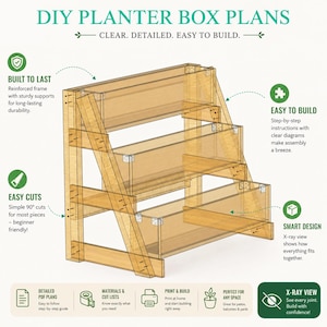 Może przedstawiać: Plany donicy DIY przedstawiające trójpoziomową konstrukcję drewnianą z widokiem rentgenowskim. Grafika zawiera tekst: DIY PLANTER BOX PLANS, CLEAR. DETAILED. EASY TO BUILD., BUILT TO LAST, EASY TO BUILD, EASY CUTS, SMART DESIGN oraz X-RAY VIEW.