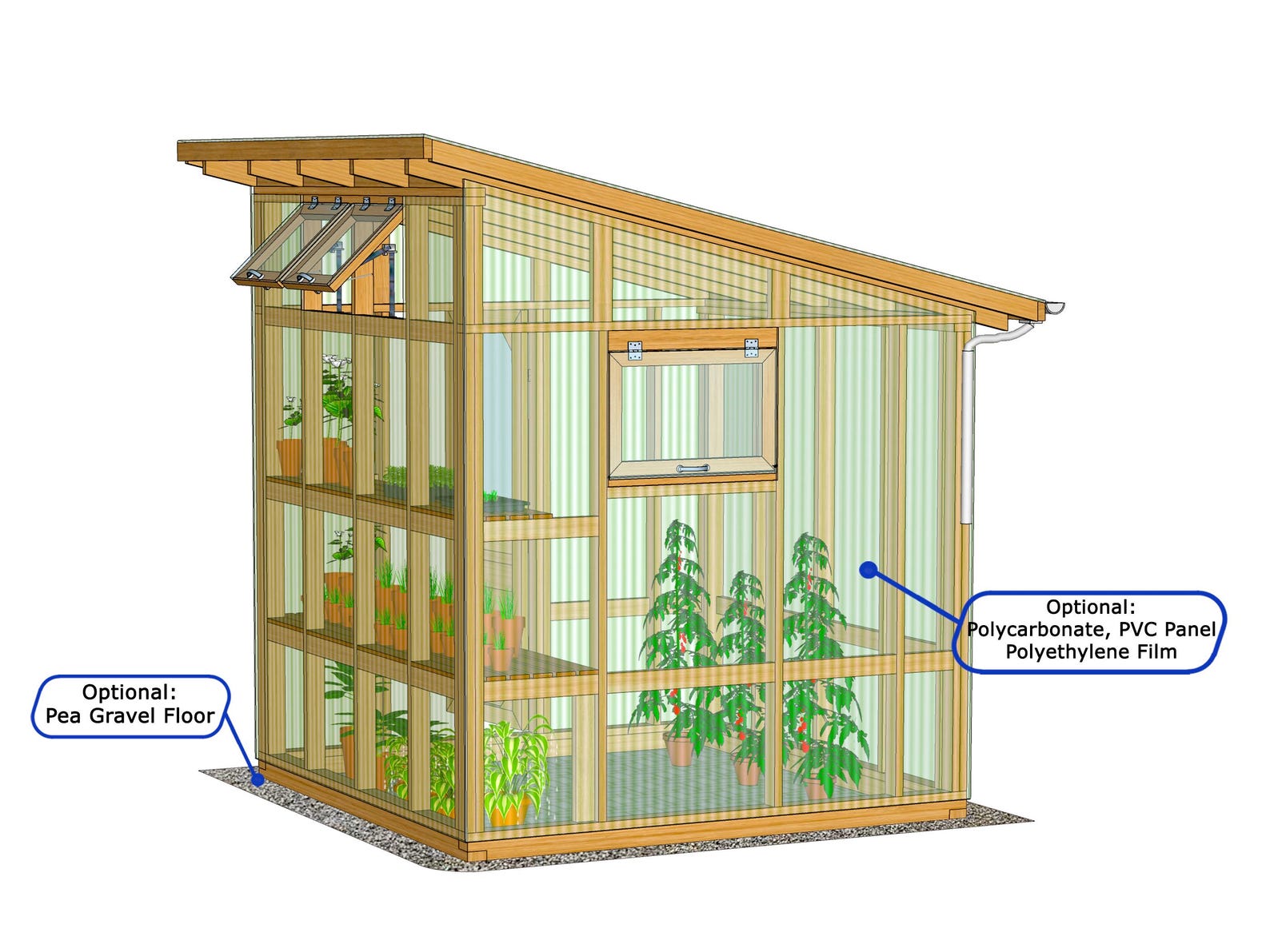 Garden Greenhouse Plans, Backyard Greenhouse Plans Diy Greenhouse With