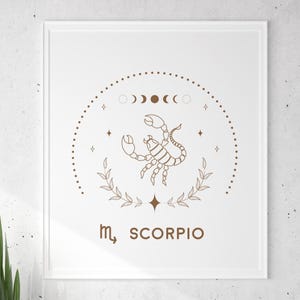 12 Zodiac Constellation Digital Bundle, Minimal Astrology Signs, Horoscope Stars Design,  Horoscope svg,Constellation svg, Astrology svg