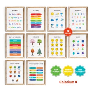 Educational Posters, 10 Homeschool Prints, Toddler Playroom, Classroom Decor, Learning Posters, Alphabet Poster, Classroom Decor Bundle