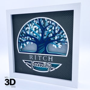 FAMILLE 3D PERSONNALISABLE Shadow Box svg - pour cricut - pour silhouette