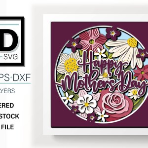 Puede incluir: Un dise&ntilde;o de corte de cartulina en 3D en capas que presenta un c&iacute;rculo de flores con el texto "Happy Mother's Day" en el centro. Las flores son en tonos de rosa, rojo, blanco y amarillo, y el fondo es de color morado oscuro.