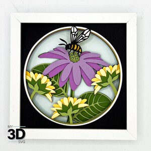 May include: A white frame with a black background and a circular cutout featuring a purple flower with a yellow and black bee on top. The flower is surrounded by smaller yellow flowers and green leaves.