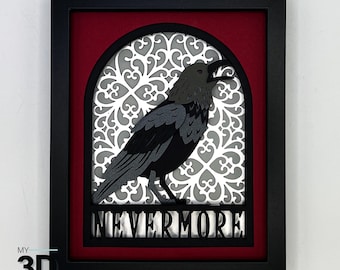 May include: A black raven with its beak open, perched in a white filigree archway. The background is a deep red, and the words "NEVERMORE" are printed below the raven.