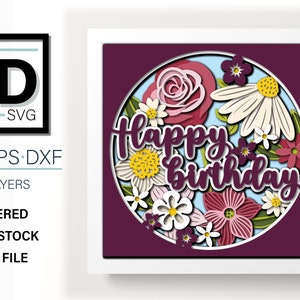 May include: A layered paper cut file design featuring a circle of flowers and the text "Happy Birthday" in a purple, pink, white, and yellow color scheme.