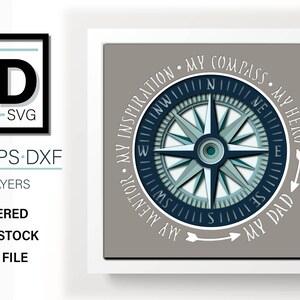 BUSSOLA 3D DAD Shadow Box svg - per cricut - per silhouette
