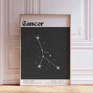 Cancer Poster | Zodiac Cancer Print, Retro Wall Decor, Digital Download Print, Large Printable Art, Cancer Downloadable Prints