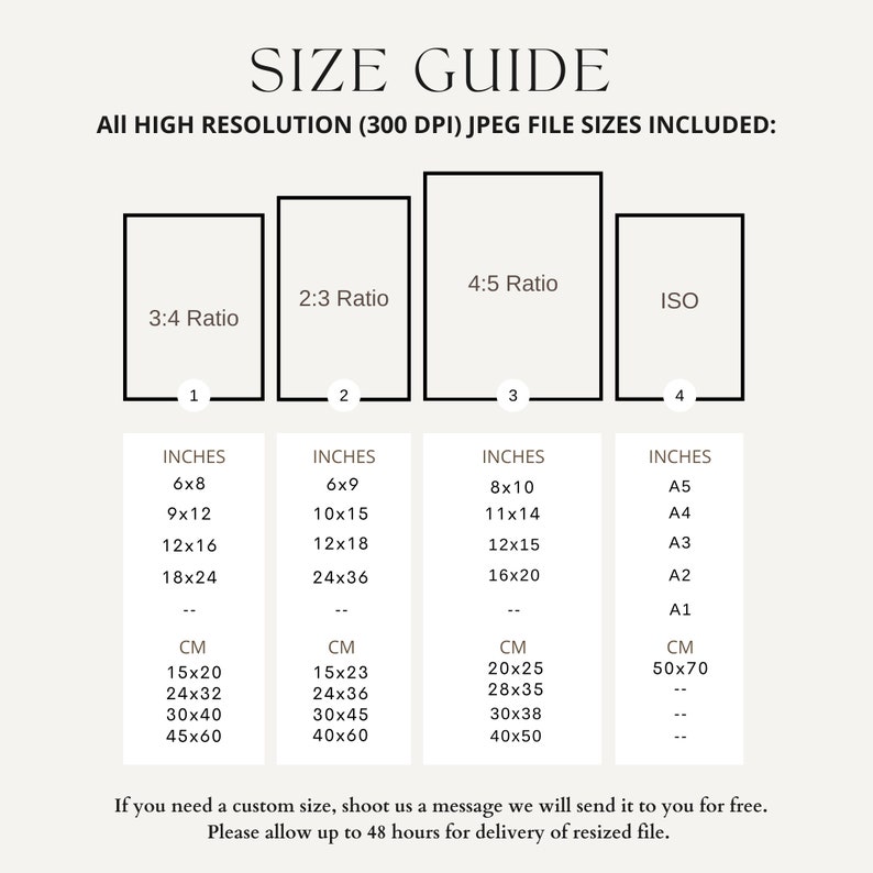 May include: A size guide for digital prints, showing different aspect ratios and corresponding measurements in inches and centimeters. The ratios include 3:4, 2:3, 4:5, and ISO. The guide also includes standard paper sizes like A5, A4, A3, and A2.