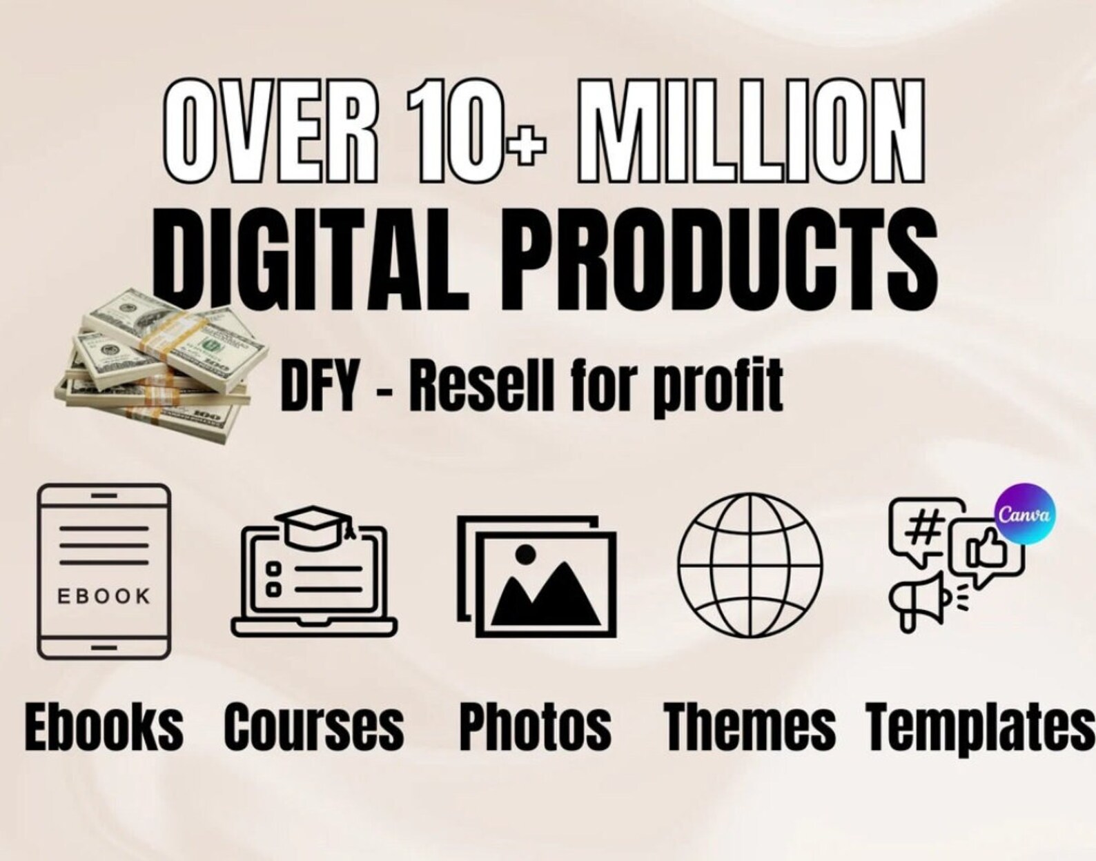 Master Resell Rights Digital Product Bundle | Canva Templates, Planners ...