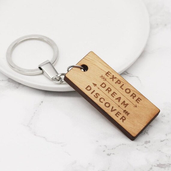 Keychain With Arrows and Exploring Message Keychain With Arrows and Exploring Message