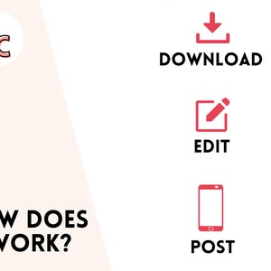 Puede incluir: Un gr&aacute;fico que muestra c&oacute;mo descargar, editar y publicar contenido. El gr&aacute;fico presenta un icono de descarga rojo, un icono de edici&oacute;n rojo y un icono de tel&eacute;fono inteligente rojo. El texto "DESCARGAR", "EDITAR" y "PUBLICAR" se encuentra debajo de cada icono.