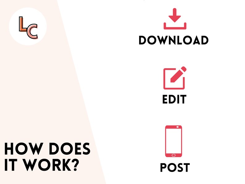 Puede incluir: Un gr&aacute;fico que muestra c&oacute;mo descargar, editar y publicar contenido. El gr&aacute;fico presenta un icono de descarga rojo, un icono de edici&oacute;n rojo y un icono de tel&eacute;fono inteligente rojo. El texto "DESCARGAR", "EDITAR" y "PUBLICAR" se encuentra debajo de cada icono.