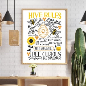 ミツバチにインスピレーションを得た成長マインドセットポスター：The Hive、オフィス装飾（PDFファイルのダウンロード）