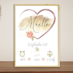Affiche personnalisé enfant, affiche naissance cœur, décoration murale