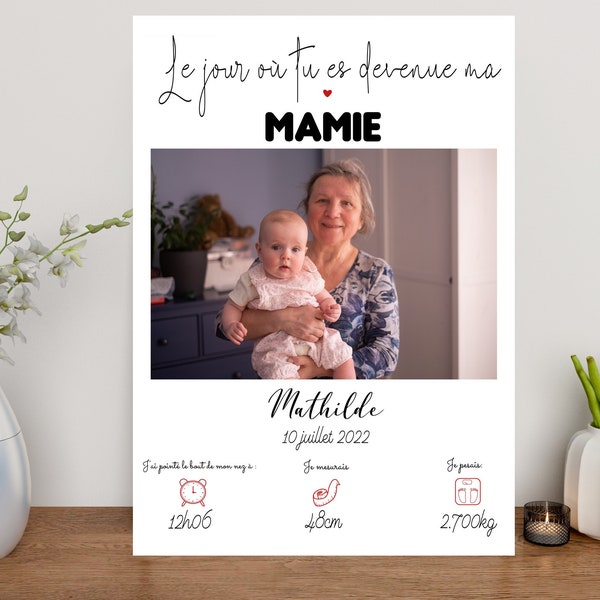 Affiche personnalisée naissance, pour Papi et Mamie, cadeau Grands-parents,fête des grands-mères