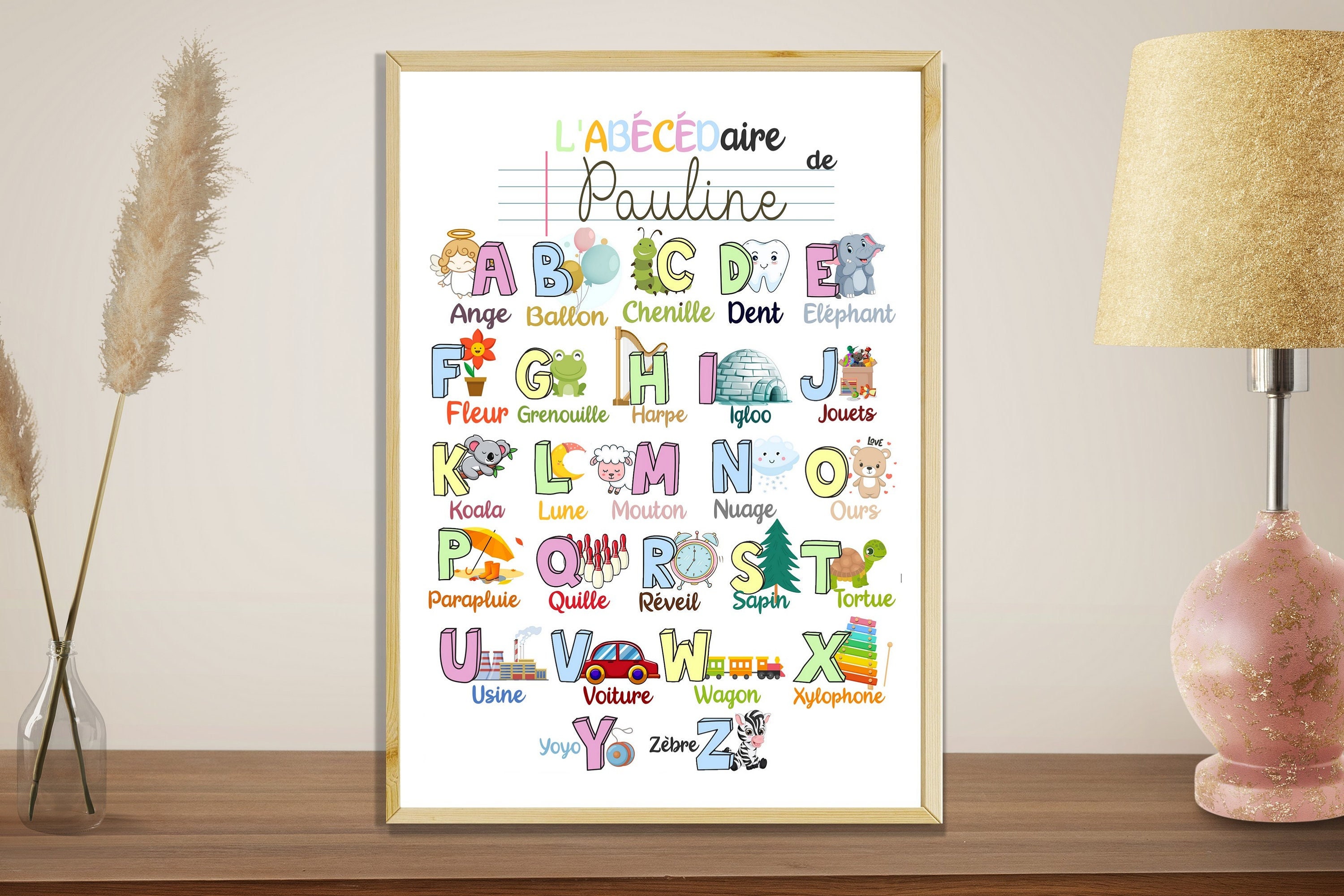 Affiche Abécédaire Enfant, Affiche Personnalisé , Alphabet Décoration Murale
