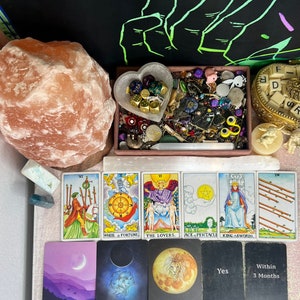 Overall in depth reading. What can you expect within the next 3 month. 20 min reading.