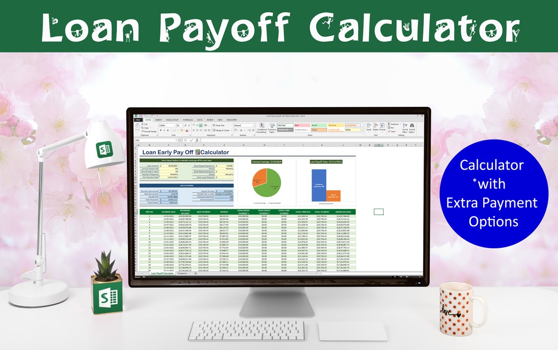 Loan Early Payoff Calculator With Extra Payment Options Etsy