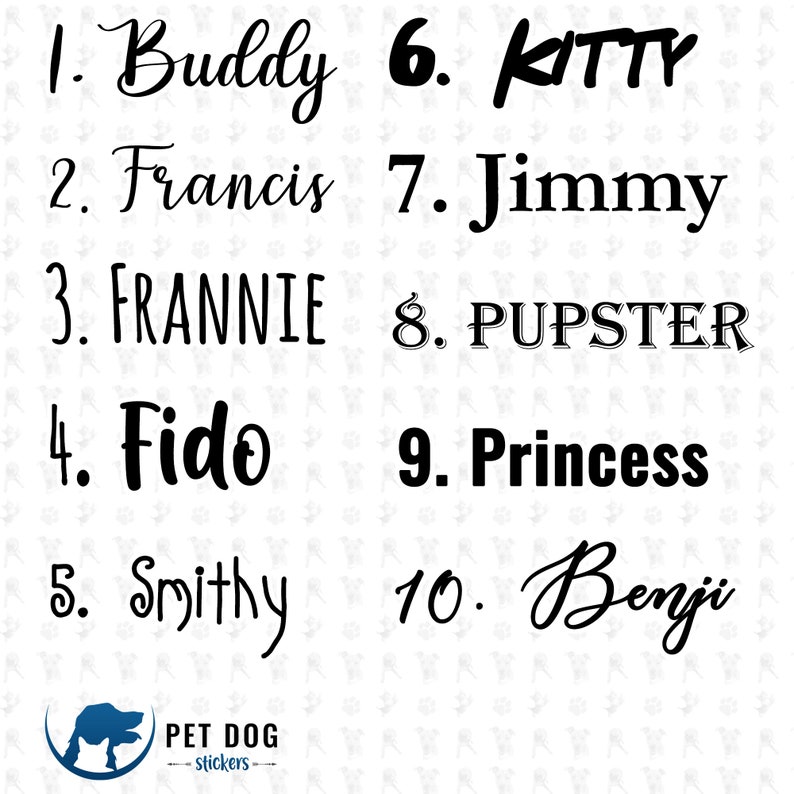 Custom Drawn Pet Stickers Personalised Pet Stickers Dog Etsy UK