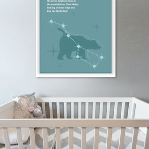Dream Big, Big Dipper Kids Printable Wall Art (teal) - Decorate Your ...