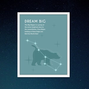 Dream Big, Big Dipper Kids Printable Wall Art (teal) - Decorate Your ...