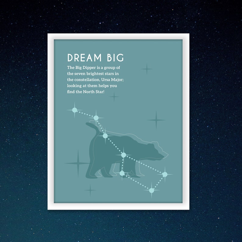 Dream Big, Big Dipper Kids Printable Wall Art (teal) - Decorate Your ...