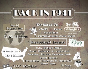 INSTANT DOWNLOAD-1941 Facts