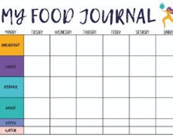 Weekly Food Planner Printable Etsy