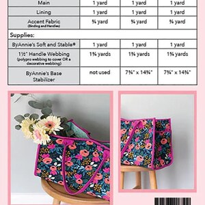 May include: A sewing pattern for a tote bag called "All The Things Tote" by Knot + Thread Design. The pattern includes instructions for three sizes: small, medium, and large. The pattern also includes a list of materials needed, including fabric, interfacing, and webbing.