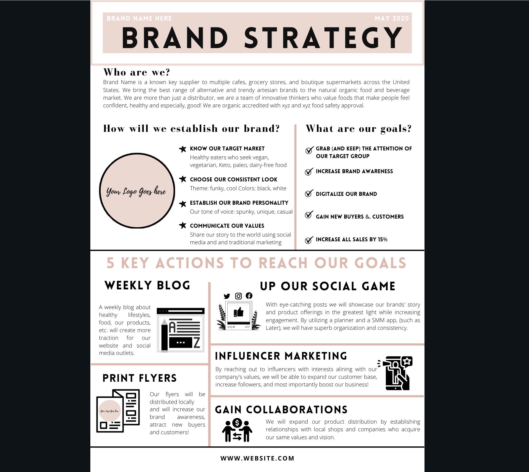 Marketing Plan Template L Marketing Strategy Template Marketing Plan 