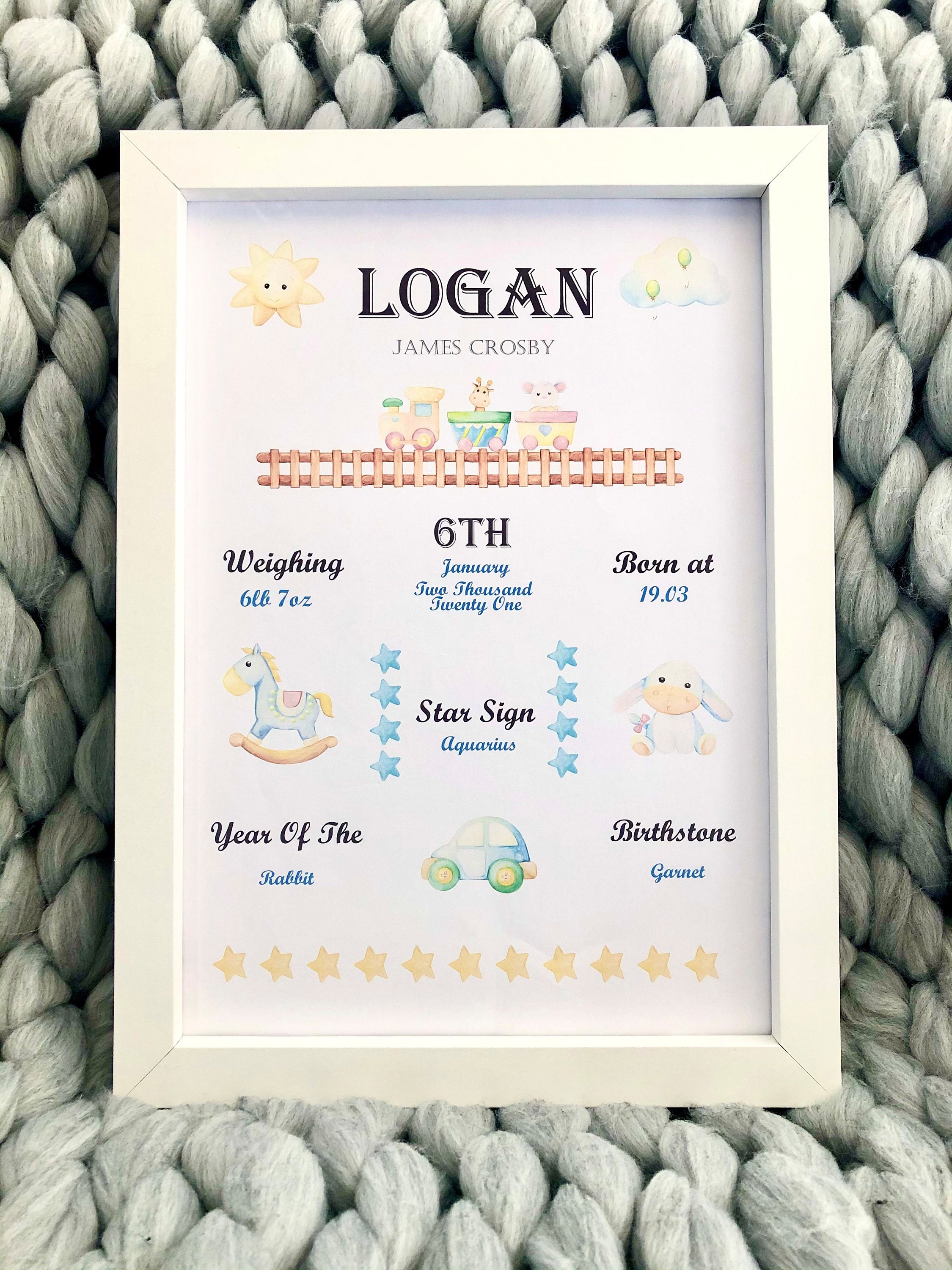 Personalised Baby Stats Baby Print Newborn Gift Newborn | Etsy