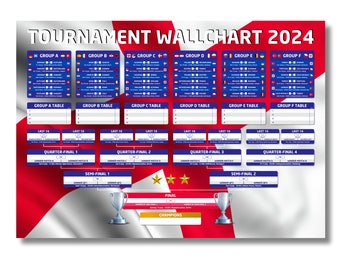 England Edition Euro Tournament Wallchart 2024 | Follow The Full Schedule and Track All The Scores | Printed Premium Football Poster