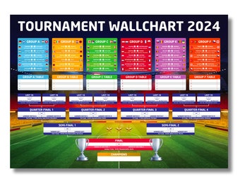 Carte murale de l'Eurotournoi 2024 | Allemagne, carte murale européenne | Suivez les scores et le programme complet | Affiche de football