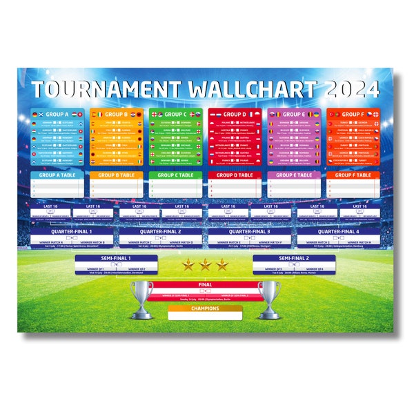 Euro Tournüre Wandkarte 2024 | Premium-Qualität A2 / A1 Wallchart, um alle Ergebnisse zu verfolgen und Vollzeitplan zu folgen