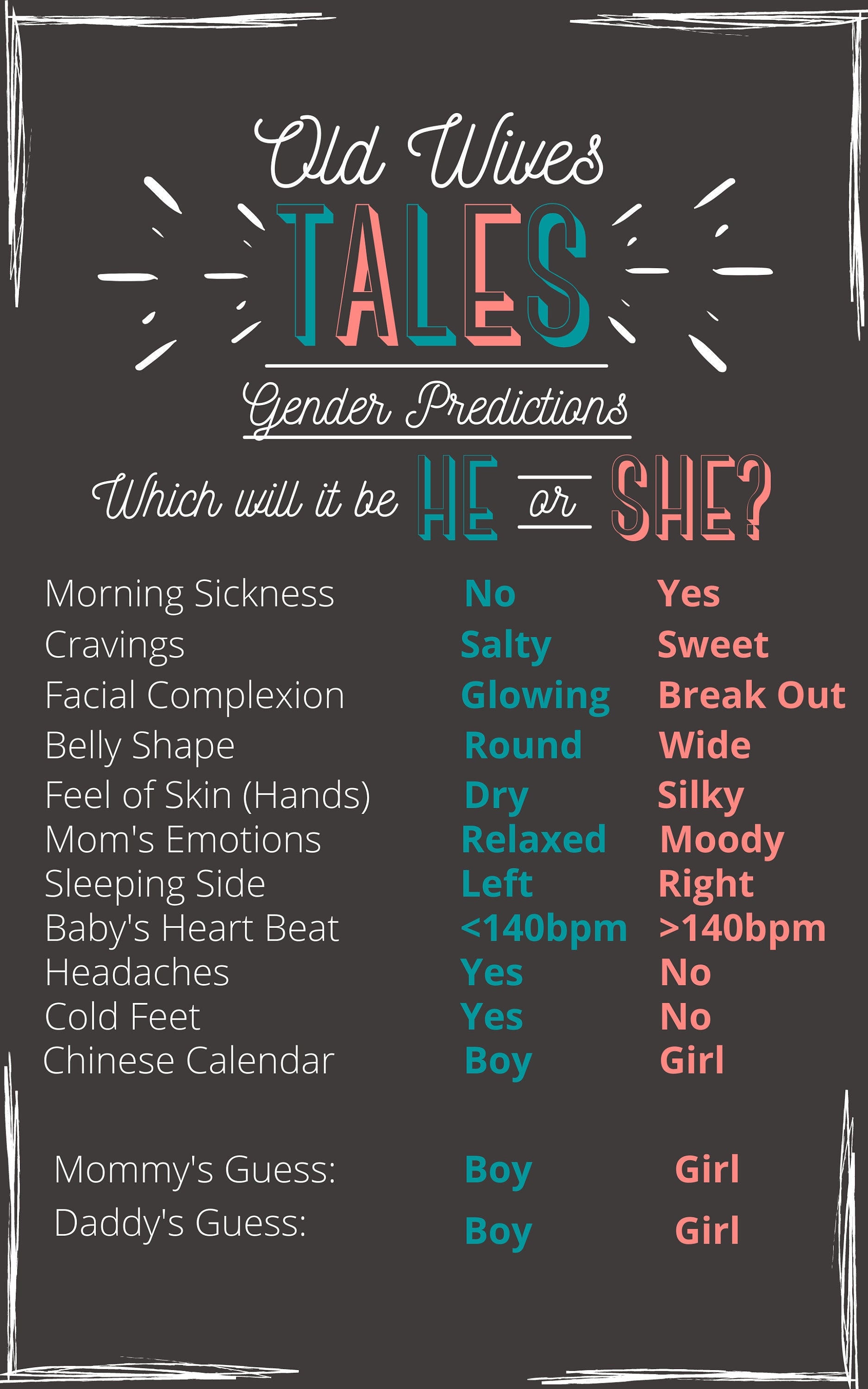 Old Wives Tales Gender Prediction Poster Etsy