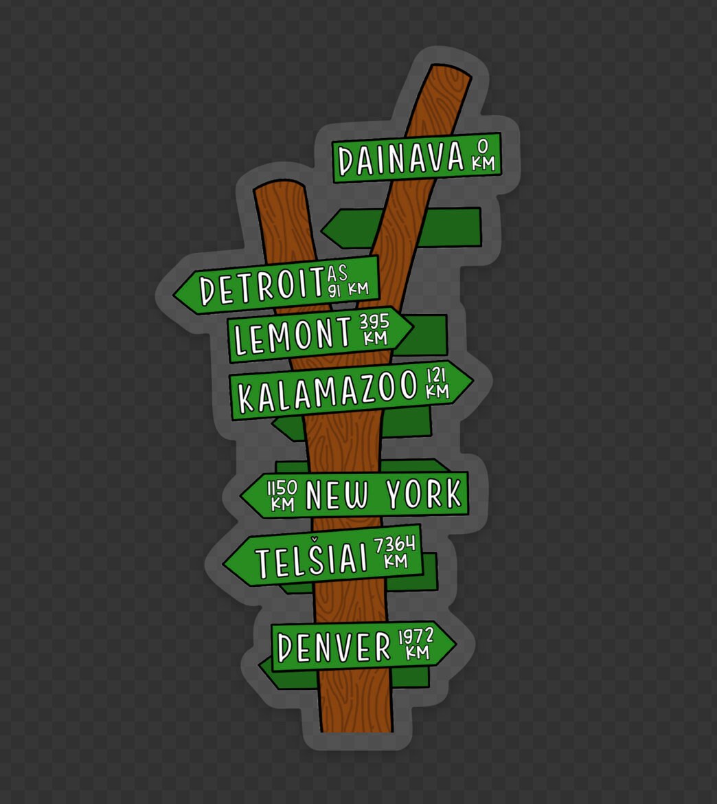 Directional Sign Sticker - Etsy
