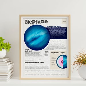 Neptune Poster - Planet Poster - PDF - DIGITAL - Neptune facts - Solar System - Planets - Science - Education Poster - Space - Download