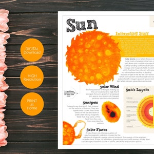 May include: An illustrated poster about the sun, with a large orange and yellow sun in the center. The poster includes information about the sun's layers, solar flares, sunspots, and solar wind. The text "Sun" is in large black letters at the top of the poster.