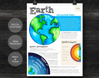 Earth Poster - PDF - DIGITAL - Earth facts - Solar System - Planets - Science - Education Poster - Space - Download