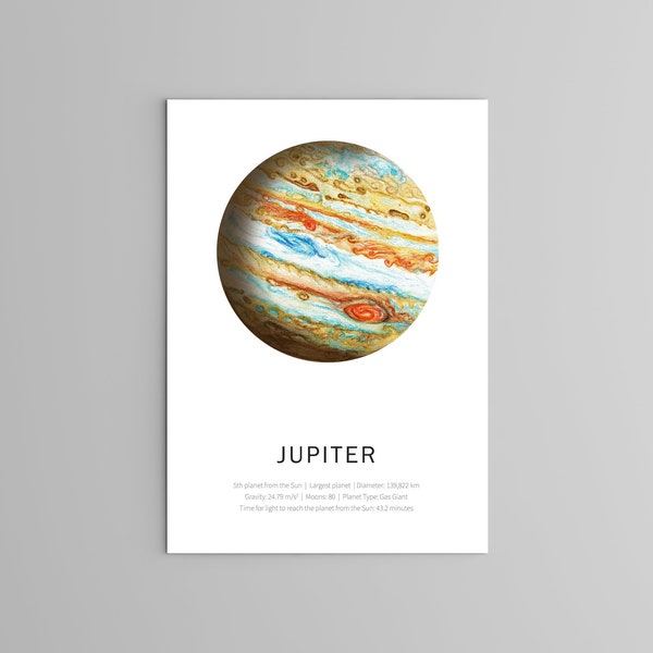 Jupiter Poster - Planet Poster - PDF - DIGITAL - Jupiter facts - Art - Solar System - Planets - Science - Decor - Art - Space - Download