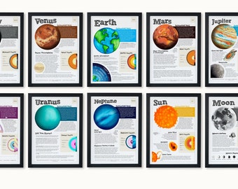 Poster stampabili del pianeta BUNDLE - PDF - DIGITALE - Pianeti - Scienza - Poster educativo - Spazio - Download - bambini - Sistema solare