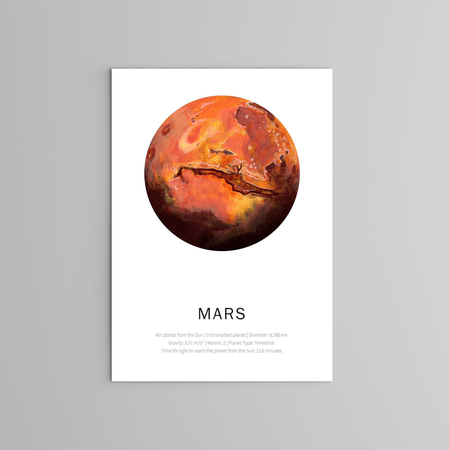 Mars Poster - Planet Poster - PDF - DIGITAL - Mars Facts - Cosmos ...