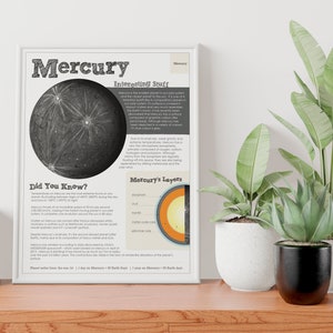 Mercury Poster - PDF - DIGITAL - Mercury facts - Solar System - Planets - Science - Space - Education Poster - Download