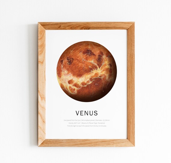 Venus Poster - Planet Poster - PDF - DIGITAL - Venus Facts - Art