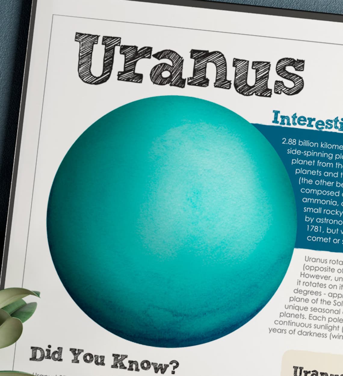 Printable Planet Posters BUNDLE PDF DIGITAL Planets Science Education ...