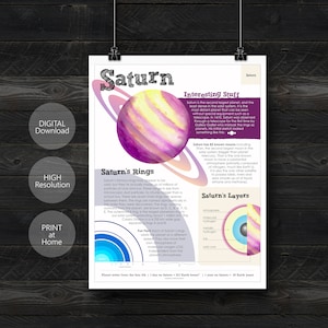 Saturn Poster - Planet Poster - PDF - DIGITAL - Saturnfacts - Solar System - Planets - Science - Education Poster - Space - Download