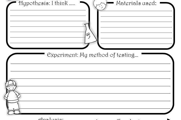 Digital Download Lab Report, Elementary School, Grade3-5, Unit Study IB ...