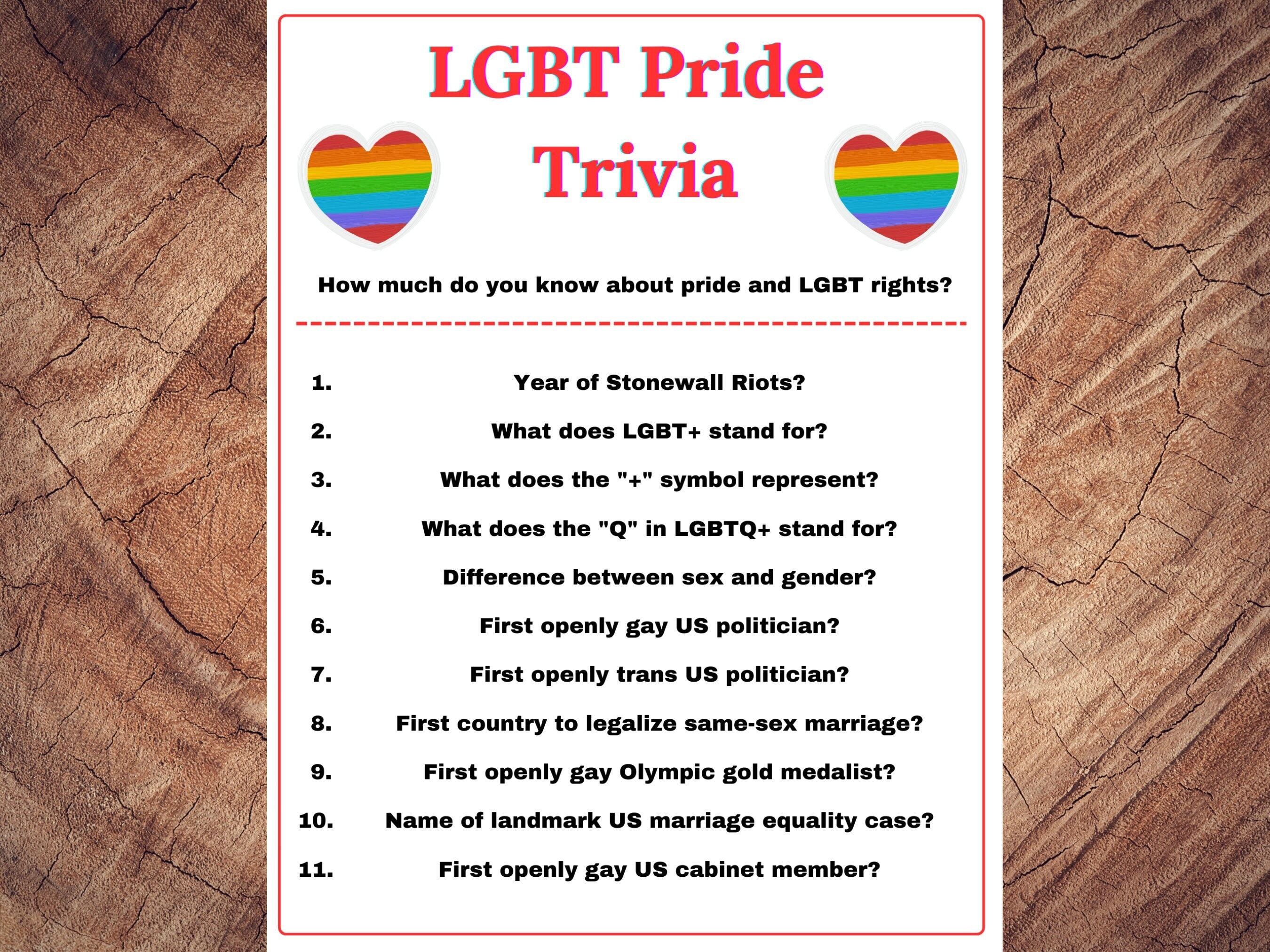 Quiz & Worksheet - Counseling LGBT People